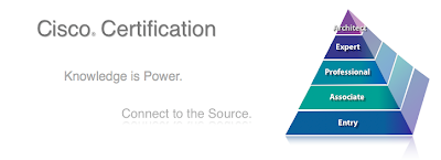 Brenda Whitlock Online School