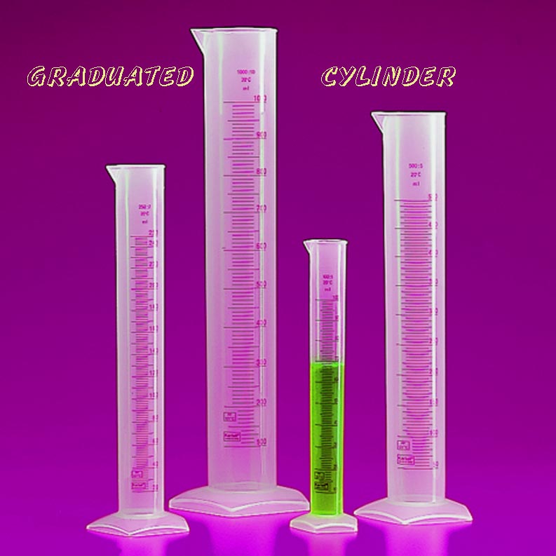 The World of Science: Apparatus used for Measuring in the Laboratory