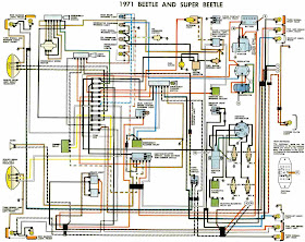 1971 Vw Beetle Wiring Diagram from 1.bp.blogspot.com