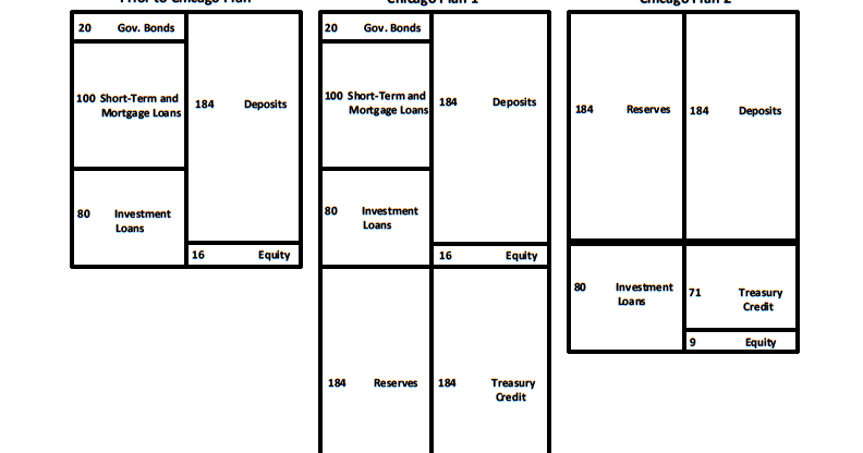 Climate Driven Risks To The Climate Mitigation Potential Of