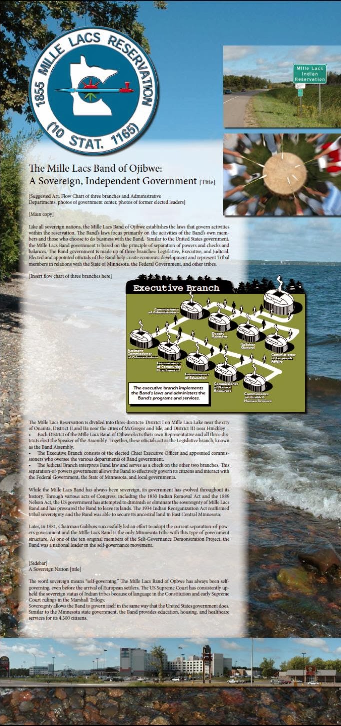 Mille Lacs Band Of Ojibwe Cultural Exhibit To Visit All Ecrl