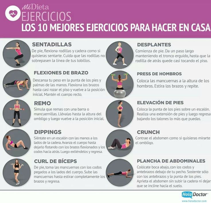 TOP 10 EJERCICIOS EN CASA