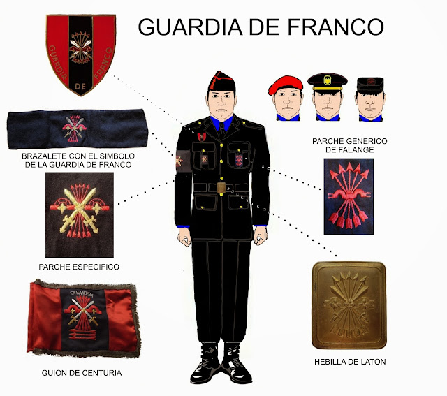 GUARDIA DE FRANCO  Guardia+de+franco
