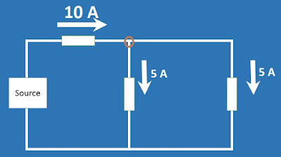 Image displaying example of Kirchhoff Current law