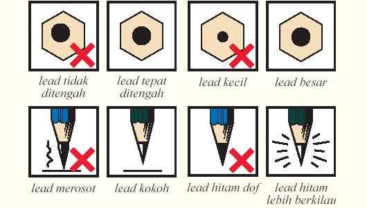 Cara Mengetahui Keaslian Pensil 2b