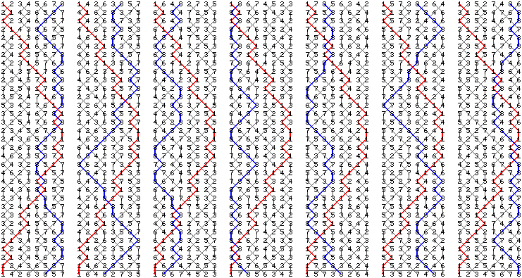 Suppose I Call A Man A Horse Or A Horse A Man Thinking Bout Pattern Poetry And Versus Intertexti