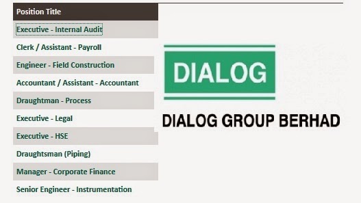 Berhad dialog group DIALOG (7277):