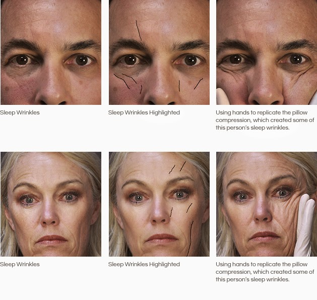 The Northern Bride SOS Sleeping Wrinkles