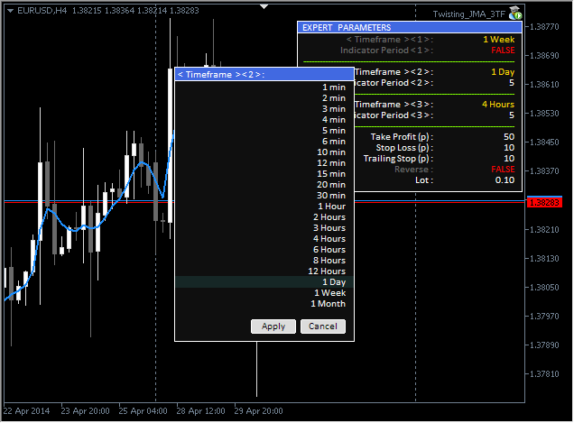 Jma trading system