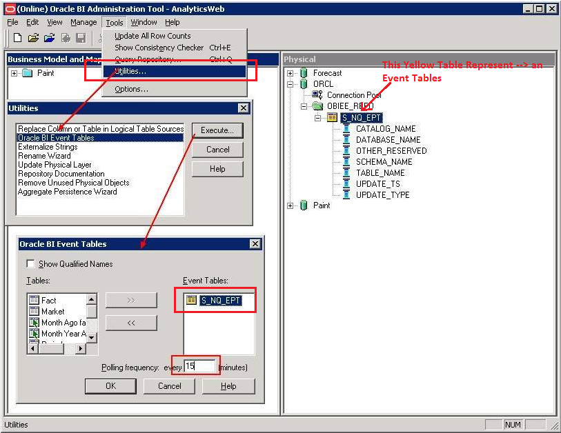 OBIEE 11G Event Polling table Data Warehouse OBIEE Informatica