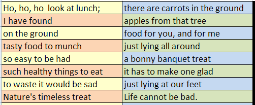 Skeltonic verse rap image