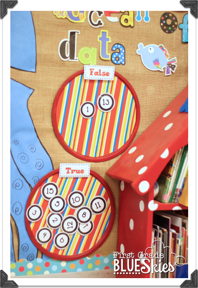 First Grade Blue Skies: Common Core Math Question of the Day