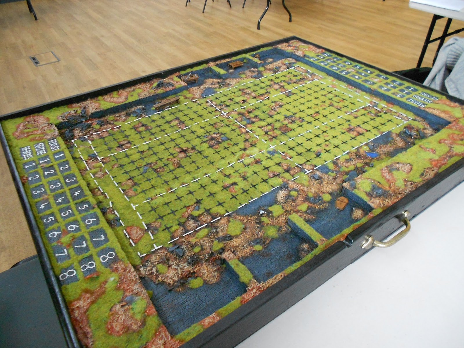 My Custom Blood Bowl Pich - Wargaming Hub