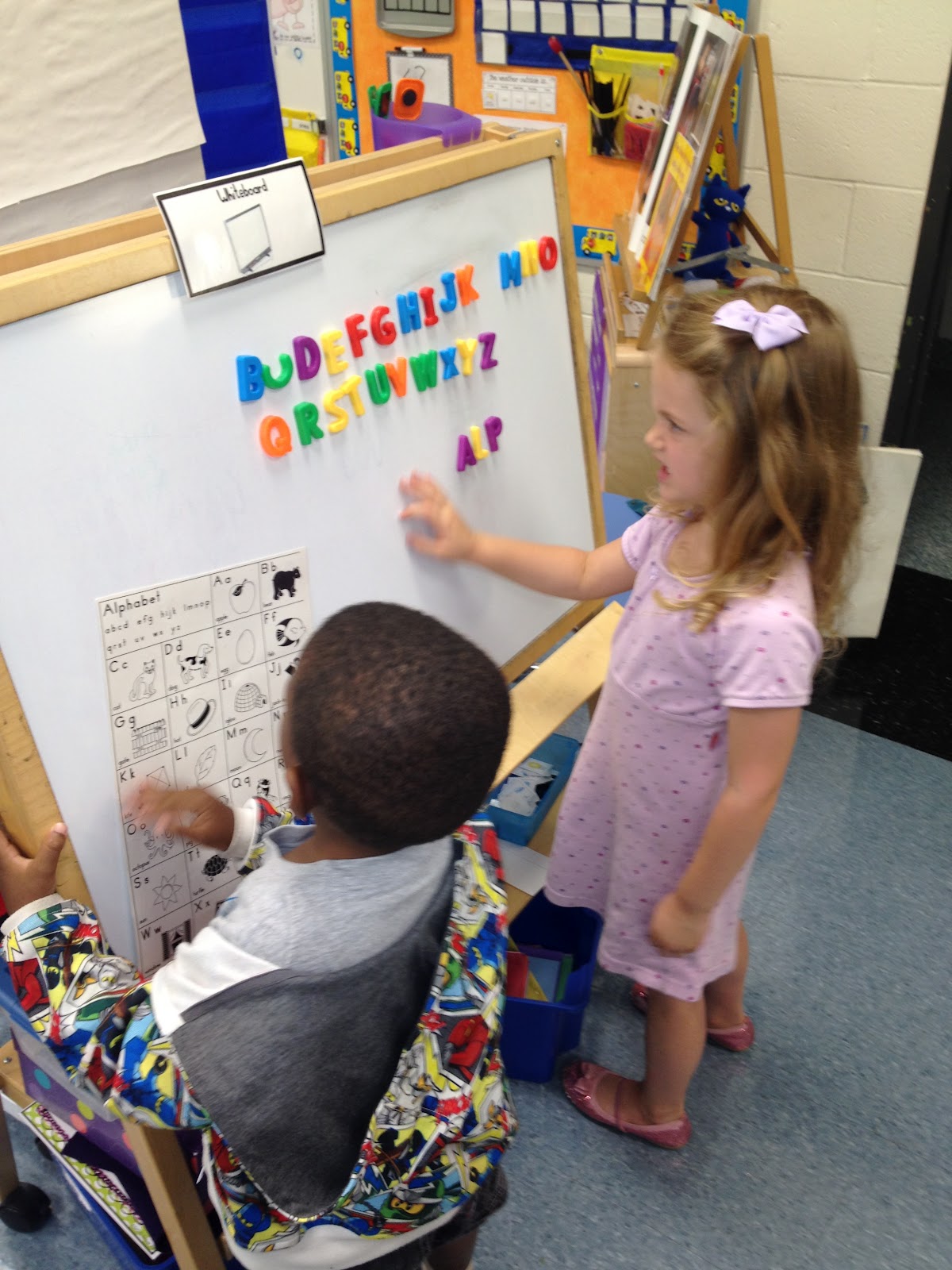 Alphabet Linking Chart