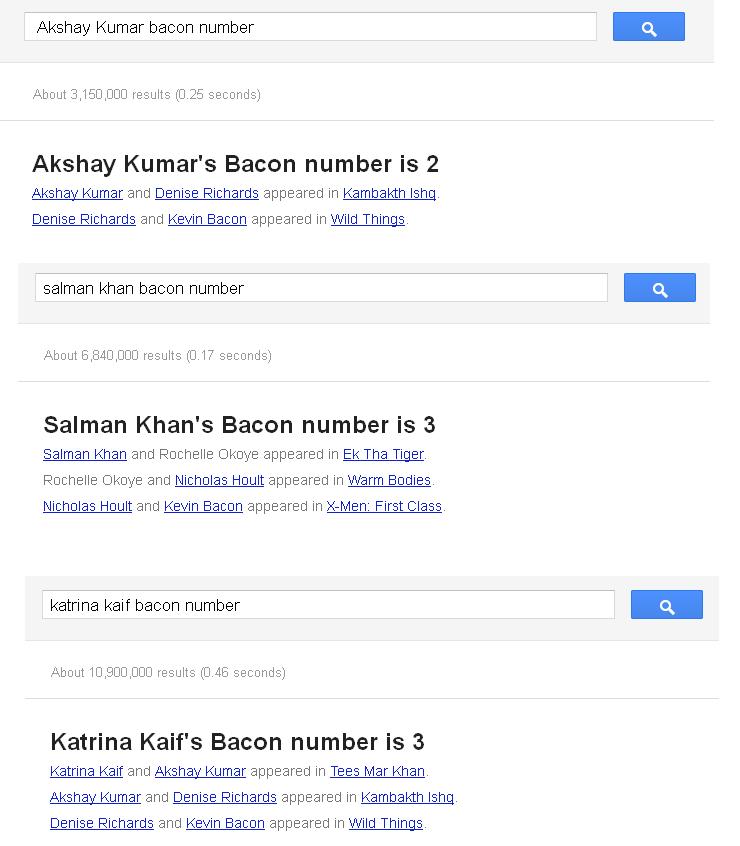 Blogging Alerts How to Blog, Blogging, SEO, PPC, SMO & Search Engines