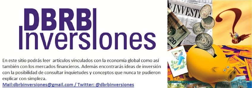 DBRB Inversiones