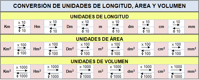 INSTITUCION EDUCATIVA MERCEDES INDACOCHEA LOZANO: abril 2015