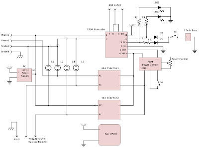 Homebrewing Beer: Electric Brewing Part2 - Circuit Diagrams