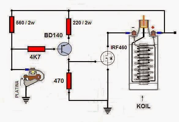 Suryo Giwank Super Tci System Pengapian Transistor