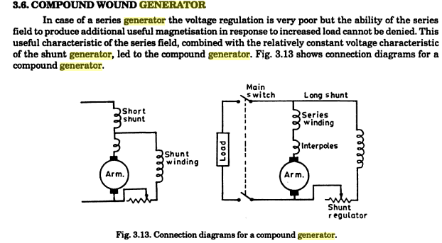 Dc Generator Compound Wound Generator Characteristics