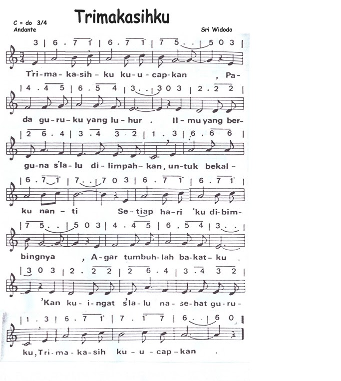 Partitur Lagu Wajib Dan Nasional