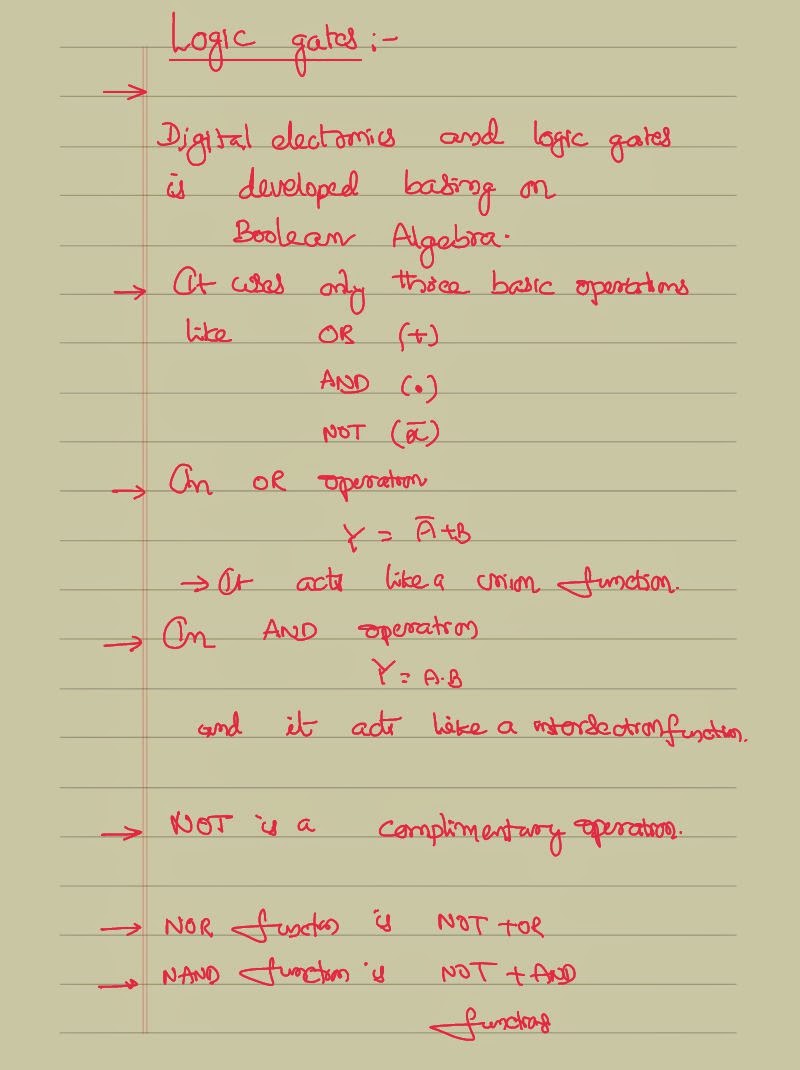 Logic Gates and Truth Tables of Universal Gates IIT JEE and NEET Physics