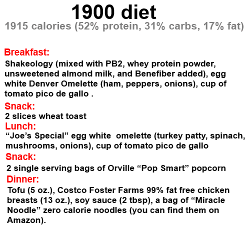 Indian Diet Chart For 1900 Calories