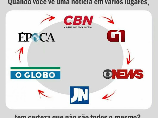 Fantástico só prova que não há provas contra Lula e que Moro precisa da Globo