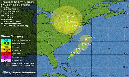 Hurricane_sandy_forecast_map