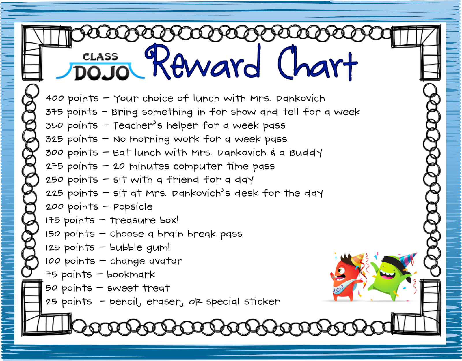 Dojo Rewards Chart