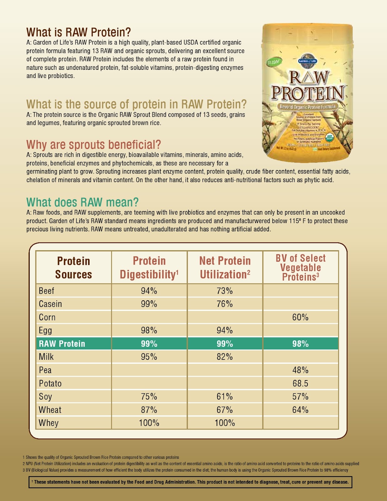Healthy Home Blog Garden of Life Protein Powders Raw, Vegan, Organic!