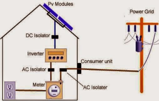 toyota corolla 1980 model wiring diagram instrument panel diagram and diagrams for all four fuse and relay blocks
