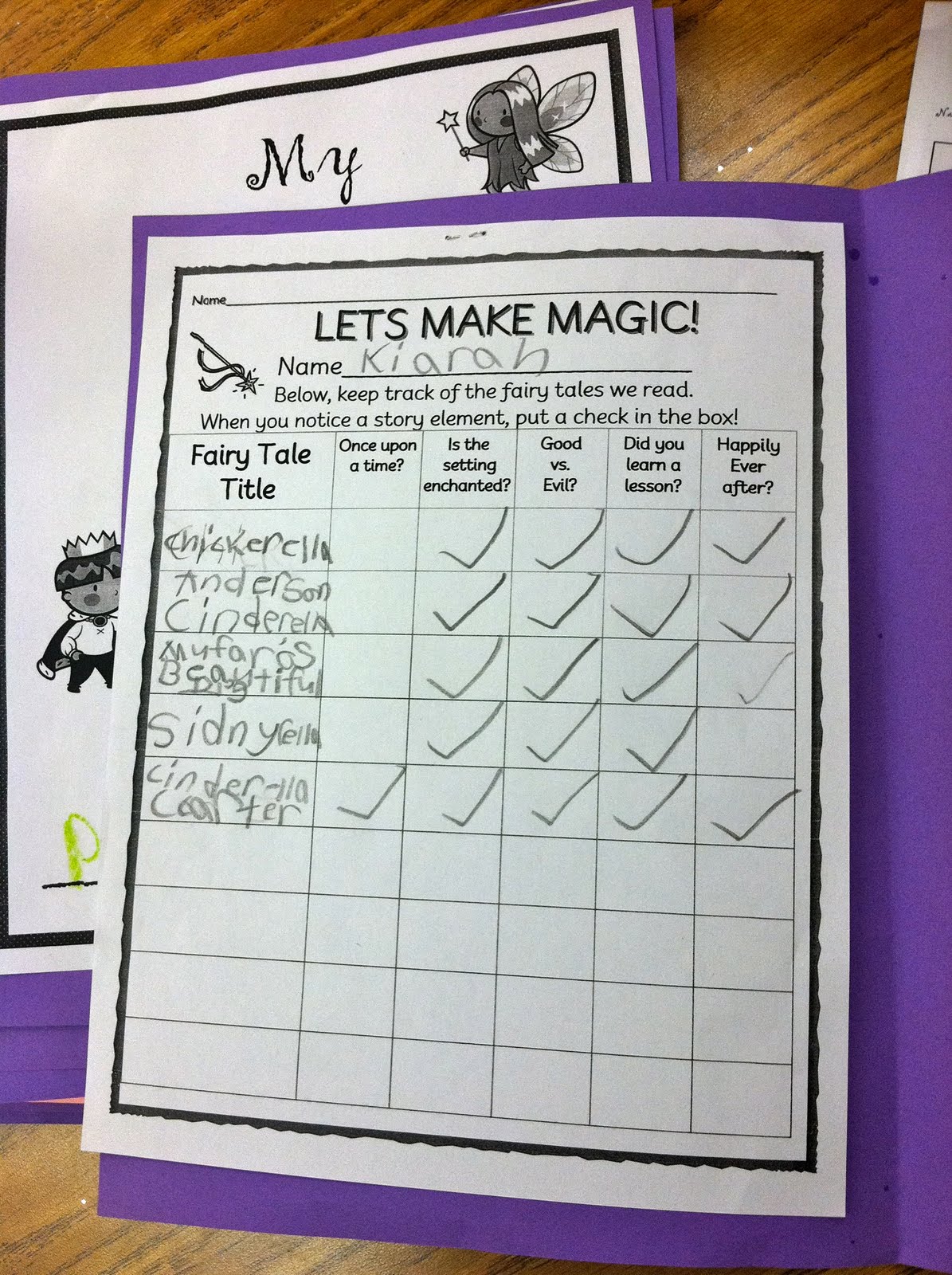 Write your own fairy tale image