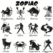 Membaca atau Mengetahui Sifat Karakter Pribadi Seseorang dengan Zodiak