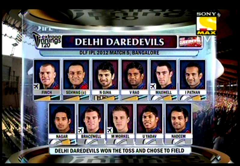 Ipl Delhi