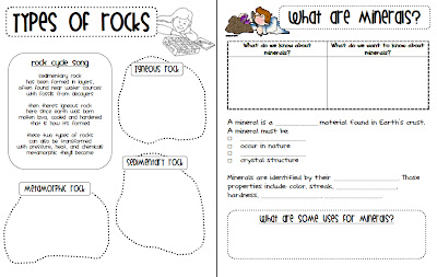 Printables Rocks And Minerals Worksheets rocks and minerals worksheets 3rd grade hypeelite worksheet for class 5 science and