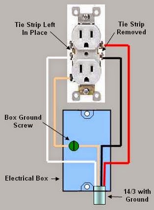 electric work outlet s electric work outlet s