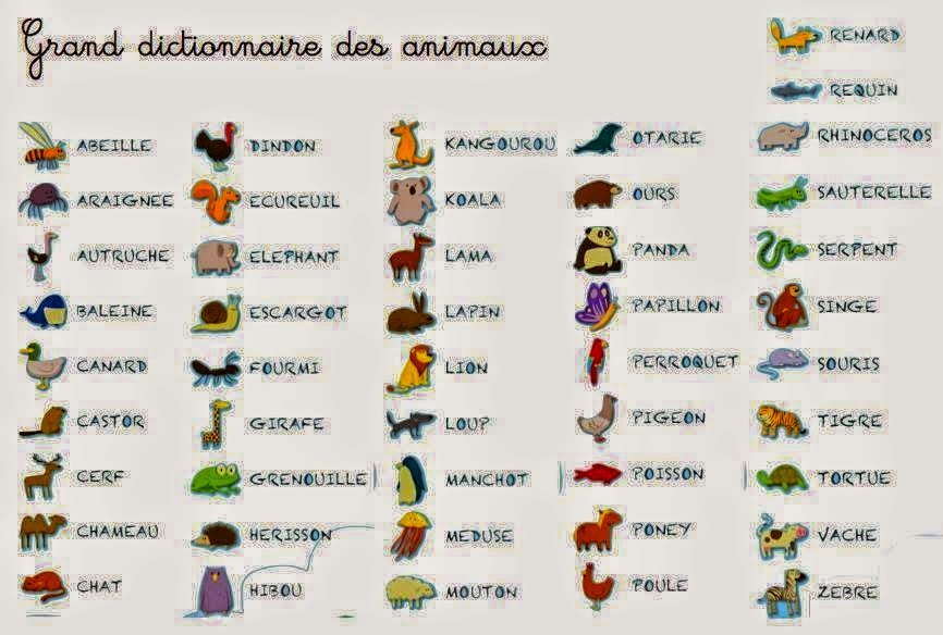 les noms des animaux en français 