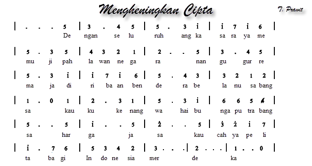 berbagainfo Not Angka Lagu Wajib