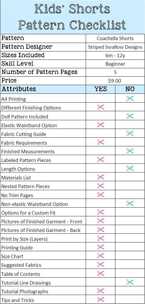 A4 Shorts Size Chart