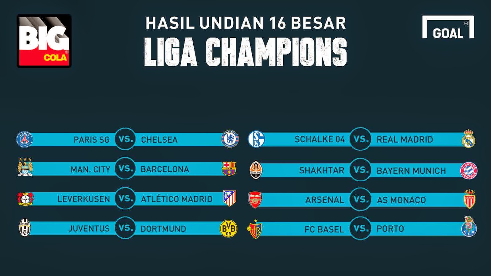 Hasil Undian 16 Besar Liga Champions Eropa 2014/2015 ...