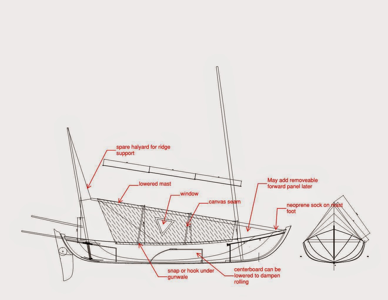 Lingering Lunacy Post 100! A Solution To Open Boat Shelter