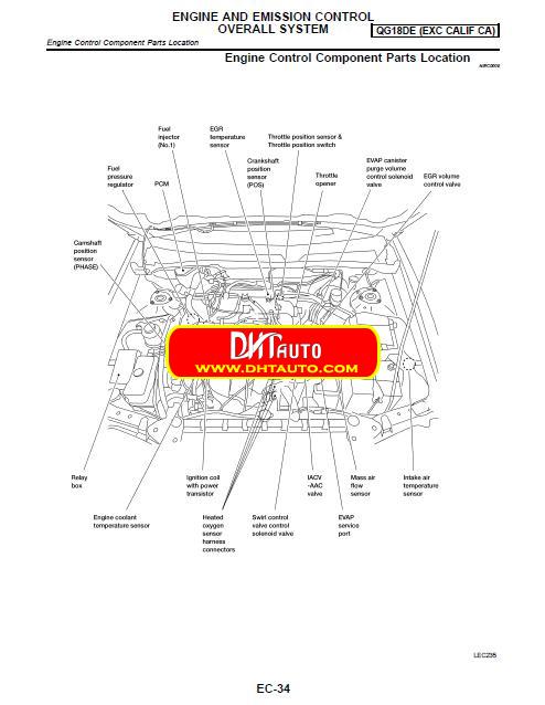 Free Automotive Manuals: Nissan Sentra 2000-2005 Service Repair Manual