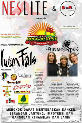 Indonesia Reggae Fest