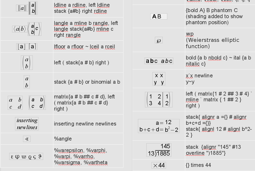 A Beginner Guide To Gambas Pdf Editor A Beginner Guide To Gambas Pdf Editor