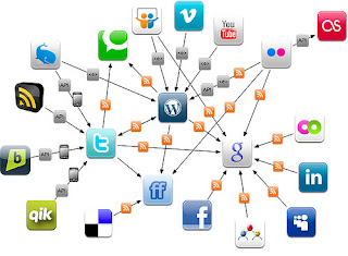 Increase Web Traffic Free Increase Web Traffic Free