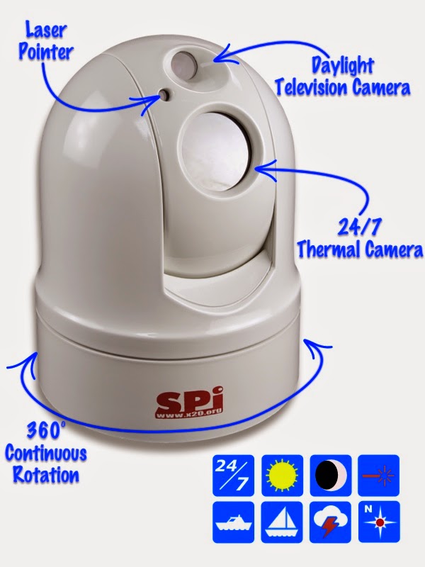Thermal Imaging Security Cameras & Thermal Scopes