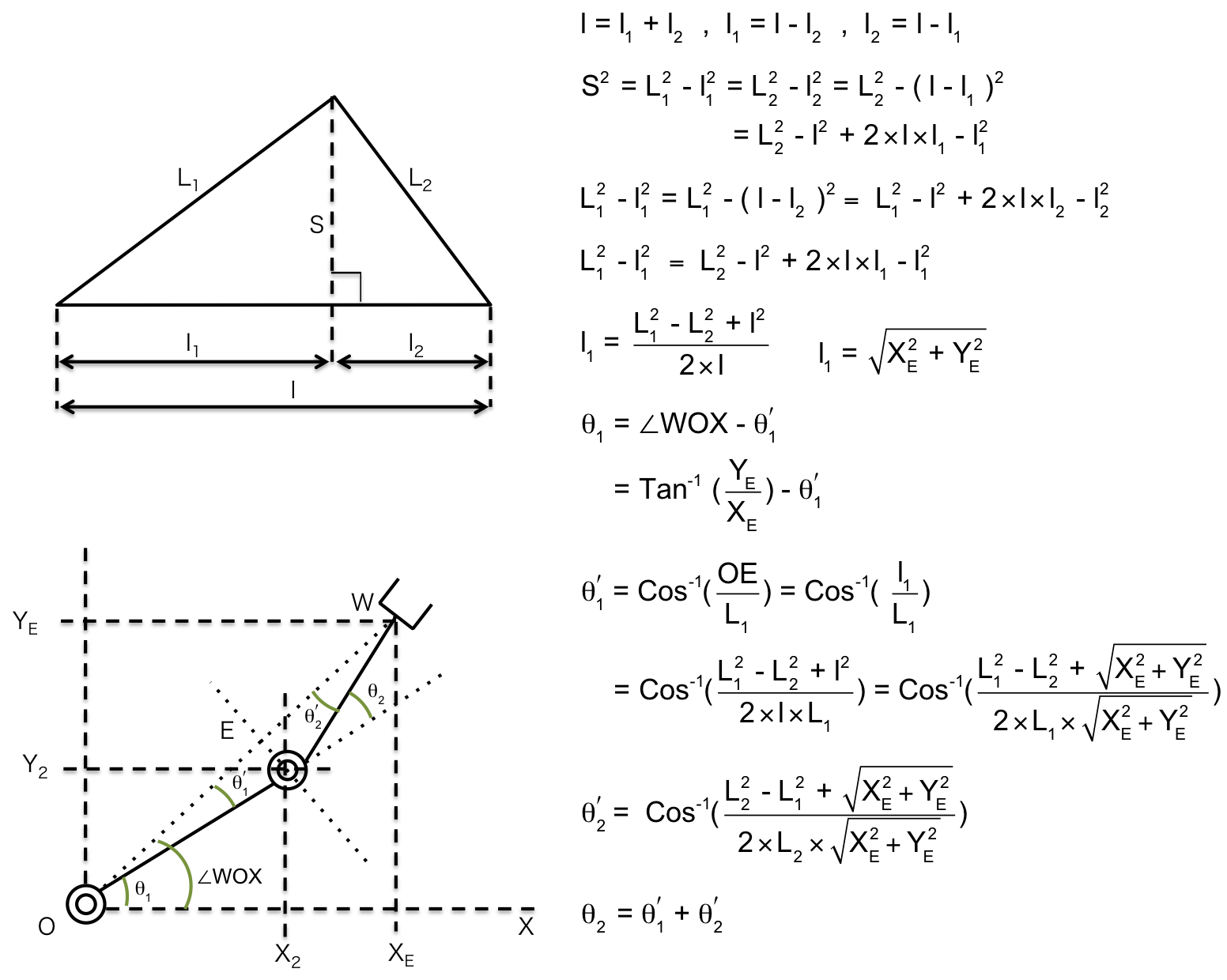 運動学 Kinematics JapaneseClass.jp