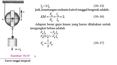 Ipa Energi Dan Perubahannya Pesawat Sederhana