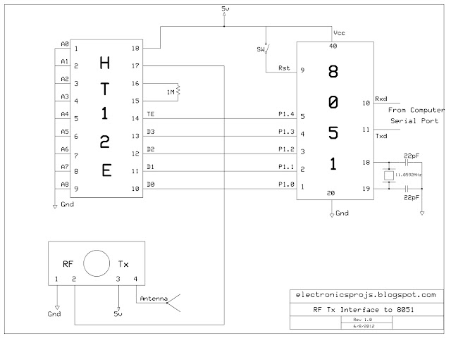 8051 Microcontroller interface with RF Transmitter HT12E